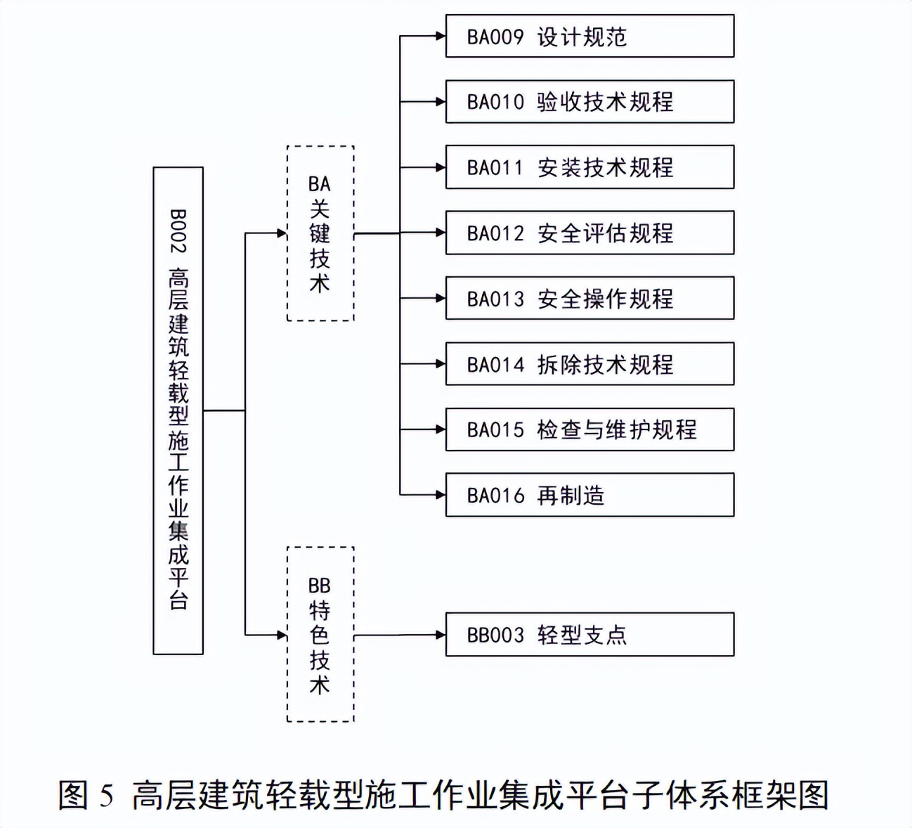 6e7e7f8ab2704755926a981e1e058ecf~tplv-obj.jpg