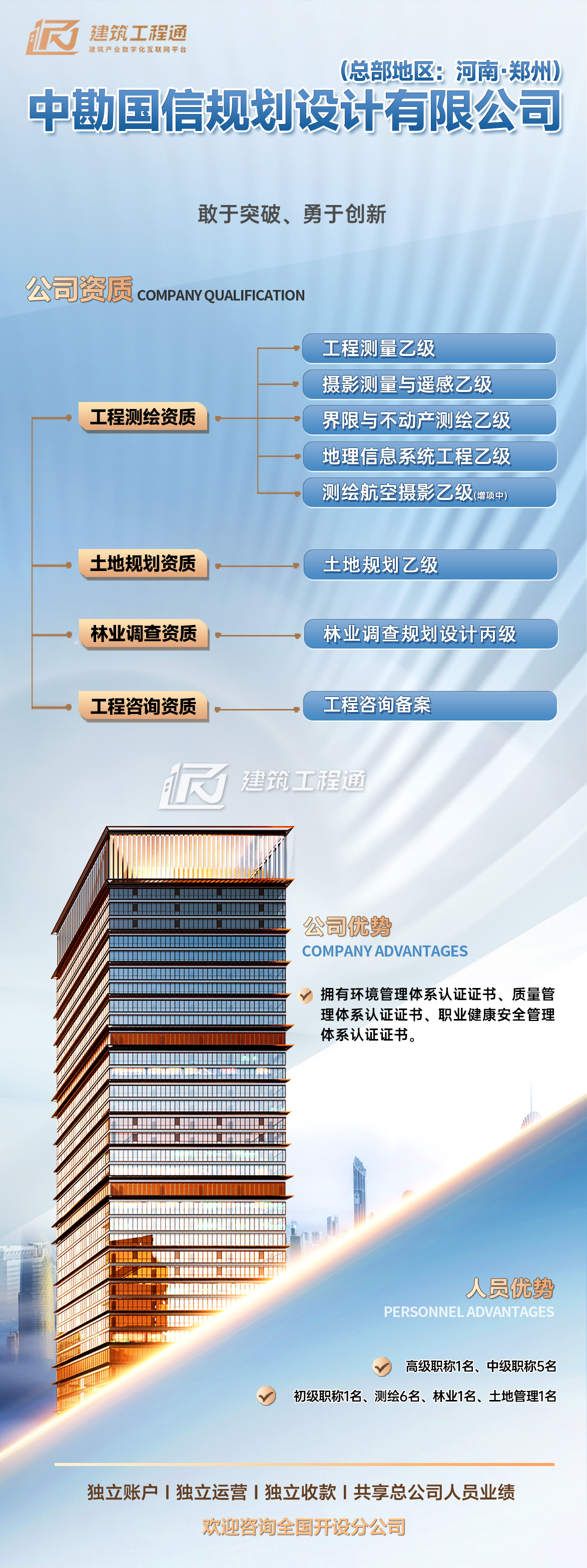 入驻喜报！中勘国信规划设计有限公司正式加入建筑工程通！