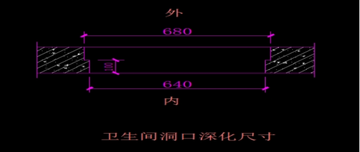 施工企业工程勘察资质查询