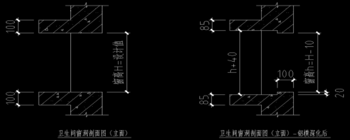 勘察设计施工资质