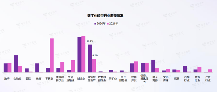 工程咨询资质改革